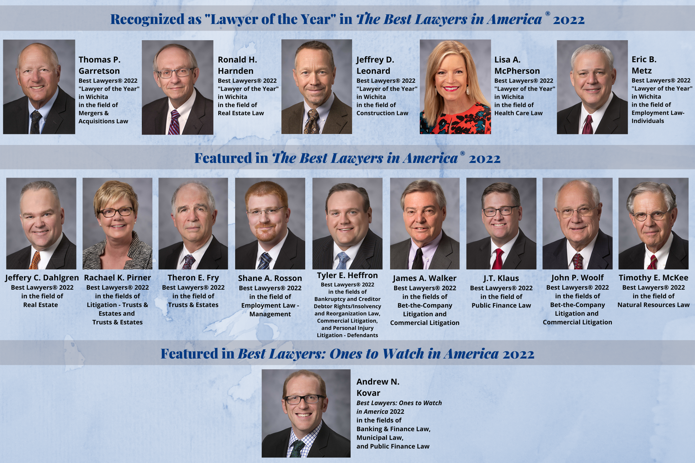 14 TWG Attorneys with names and what they were recognized for in the 2022 Best Lawyers® 2022 list